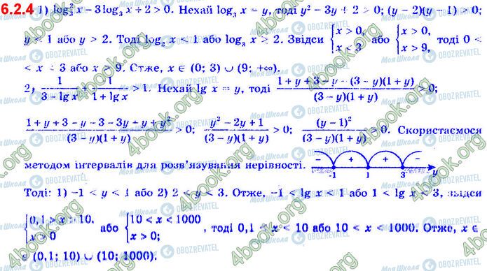 ГДЗ Алгебра 11 клас сторінка 6.2.4 (1-2)